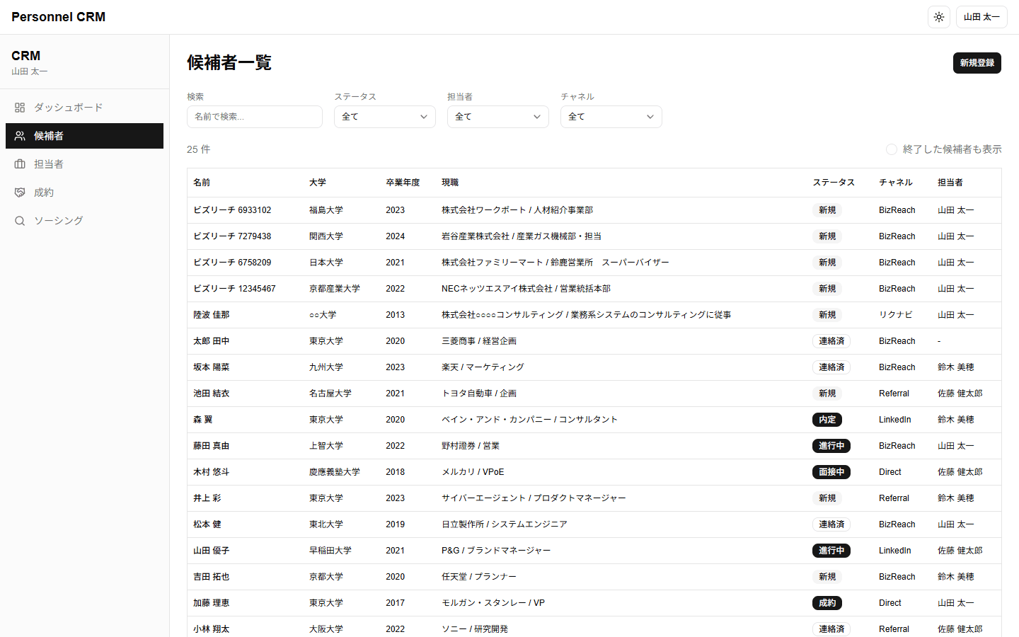候補者一覧画面