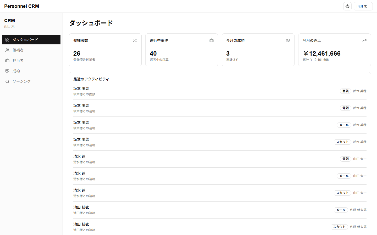 人材業界向け 顧客マネジメントシステム(CRM)